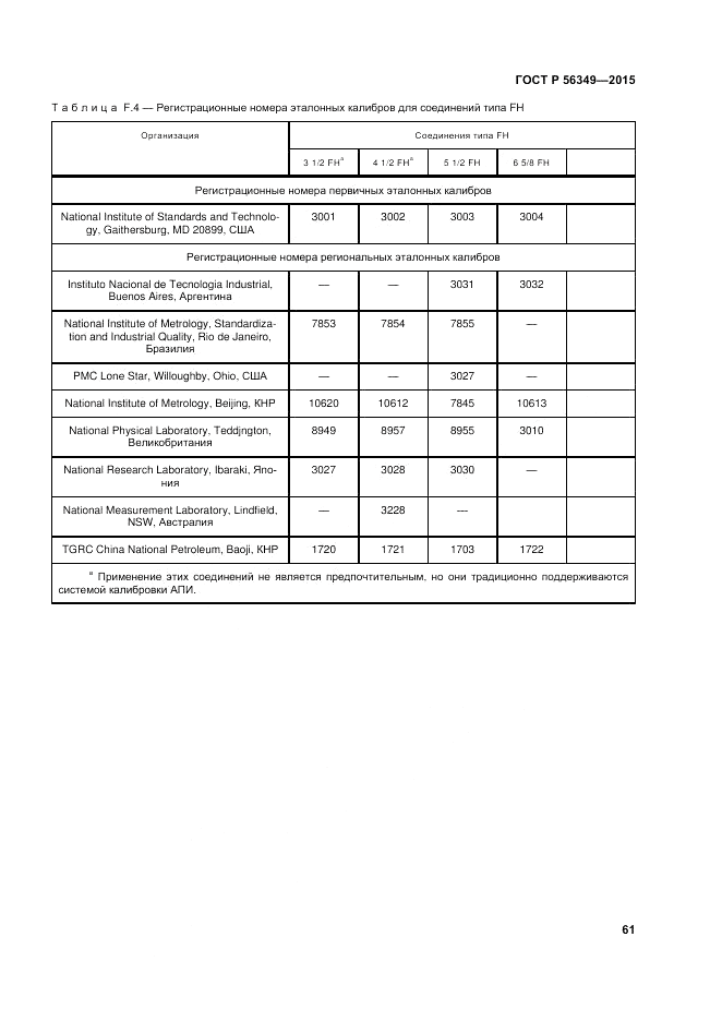 ГОСТ Р 56349-2015, страница 65