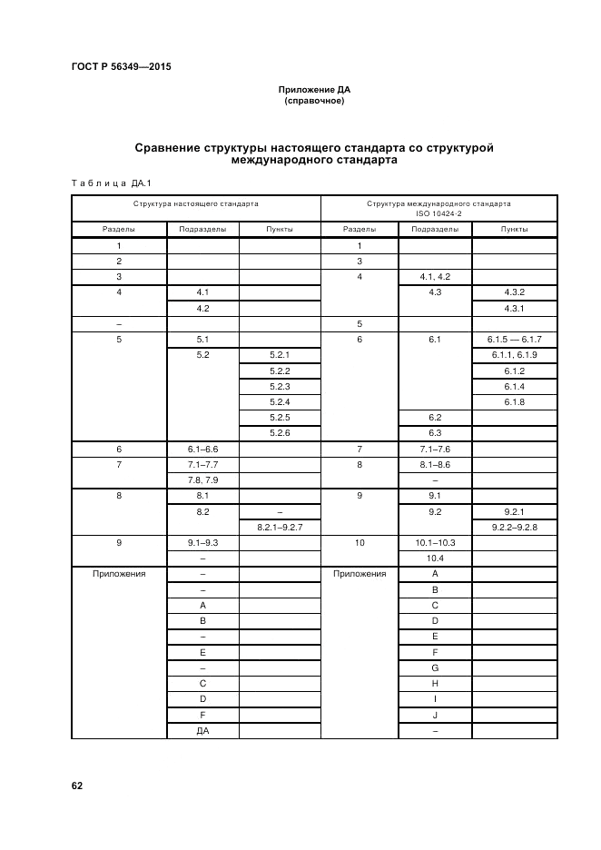 ГОСТ Р 56349-2015, страница 66