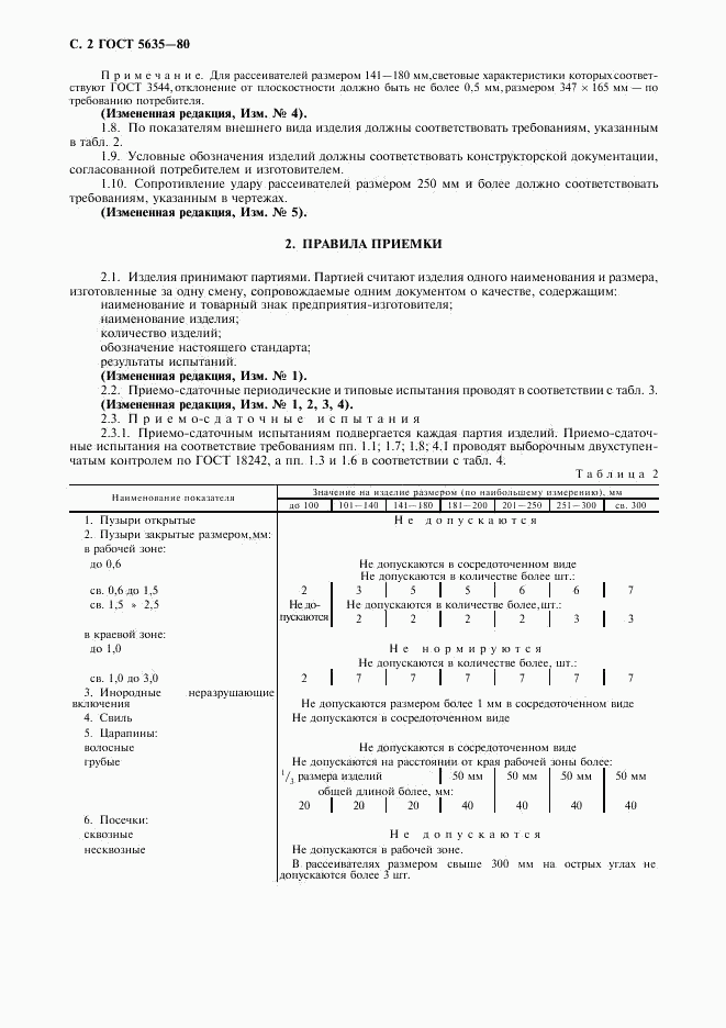 ГОСТ 5635-80, страница 3