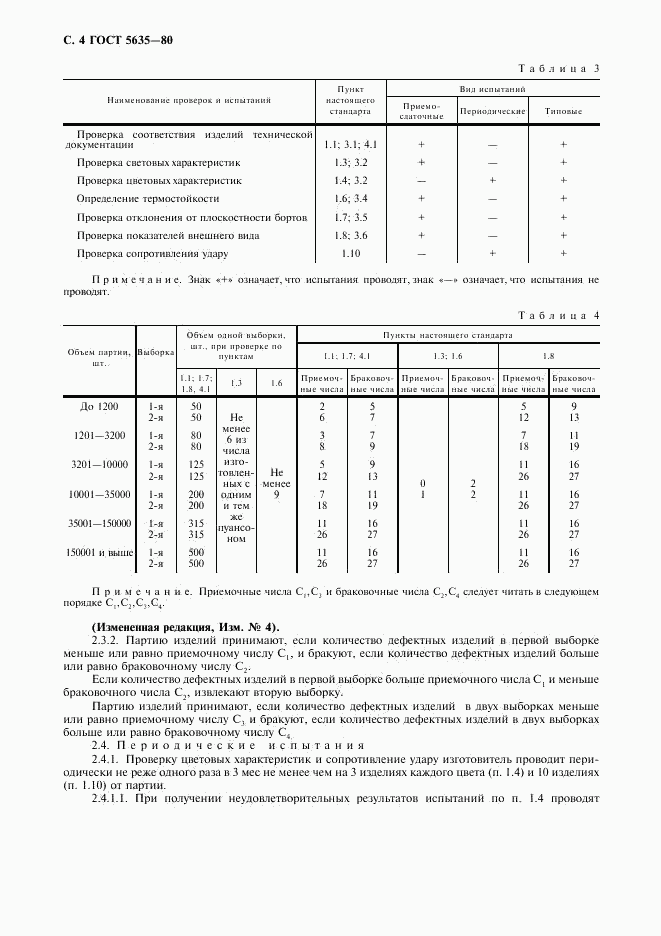 ГОСТ 5635-80, страница 5