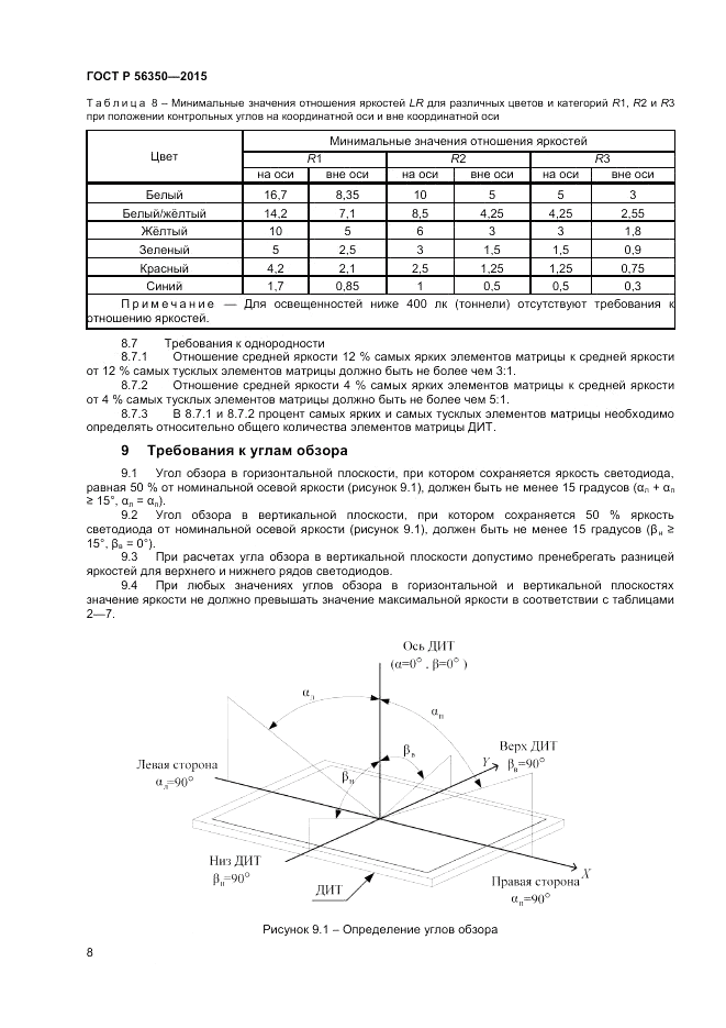 ГОСТ Р 56350-2015, страница 10