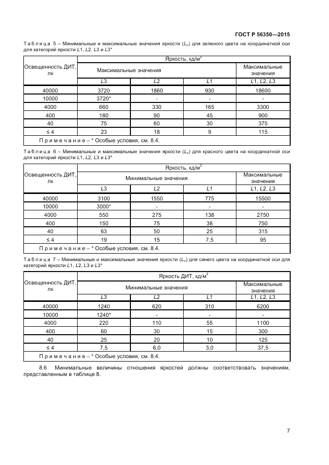 ГОСТ Р 56350-2015, страница 9