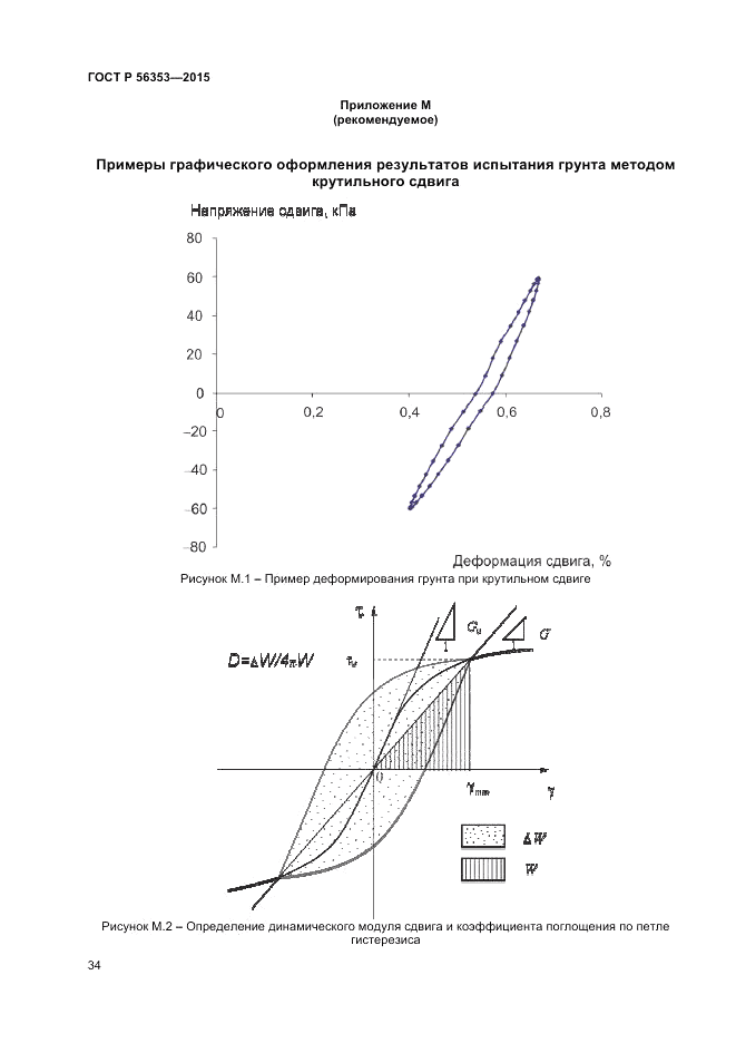 ГОСТ Р 56353-2015, страница 38