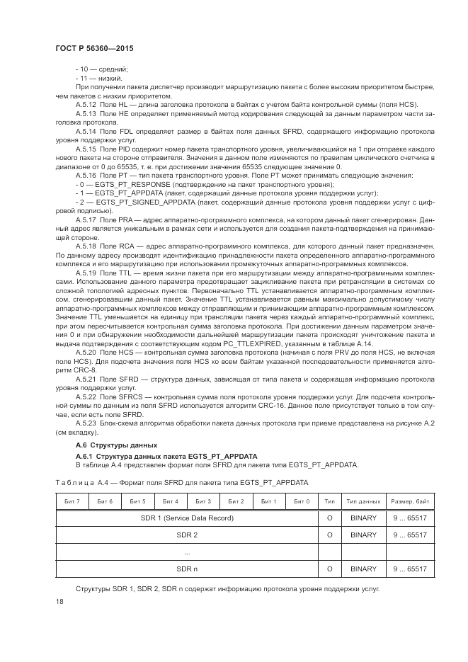 ГОСТ Р 56360-2015, страница 22