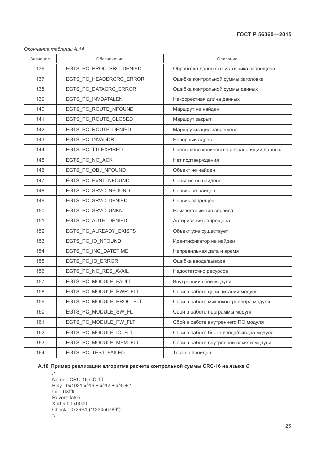 ГОСТ Р 56360-2015, страница 29
