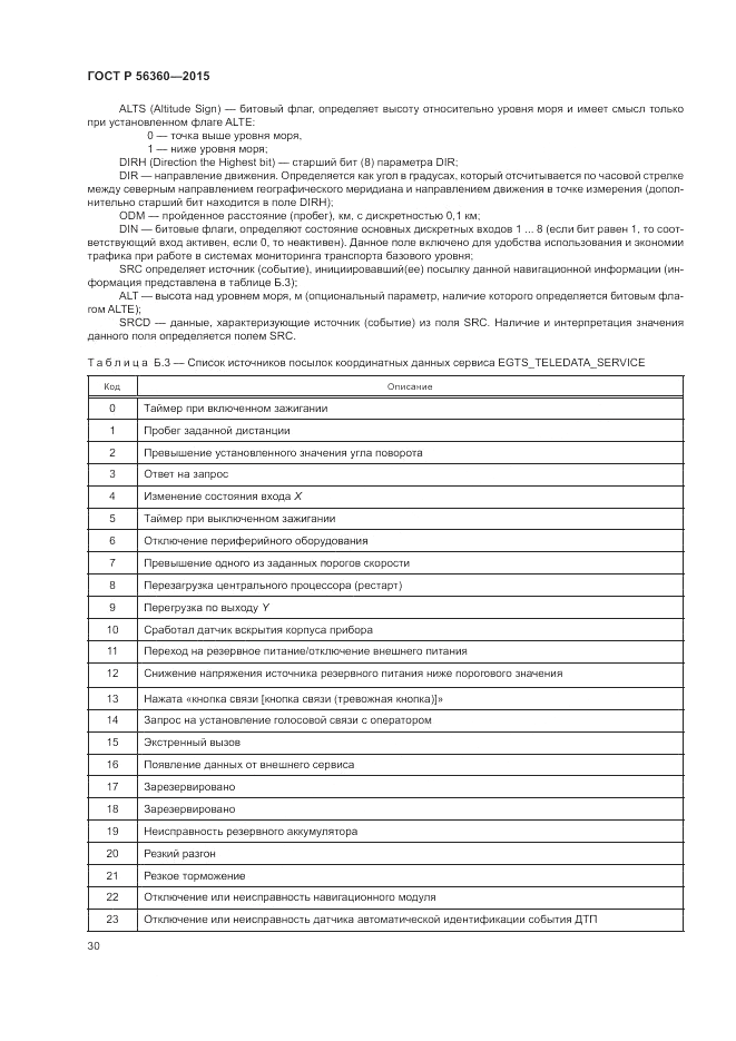 ГОСТ Р 56360-2015, страница 34