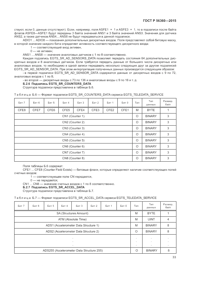 ГОСТ Р 56360-2015, страница 37