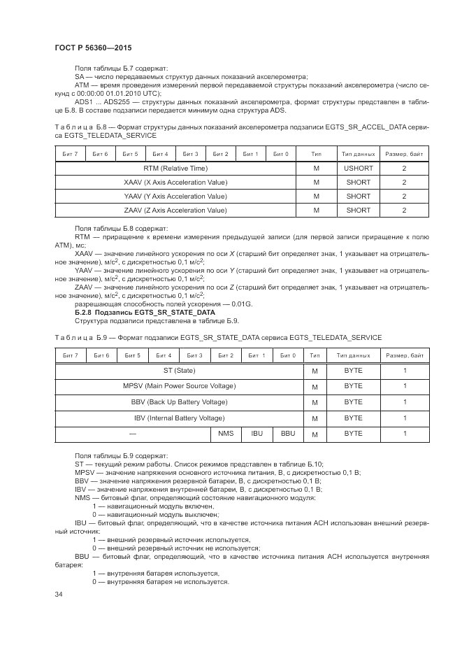 ГОСТ Р 56360-2015, страница 38