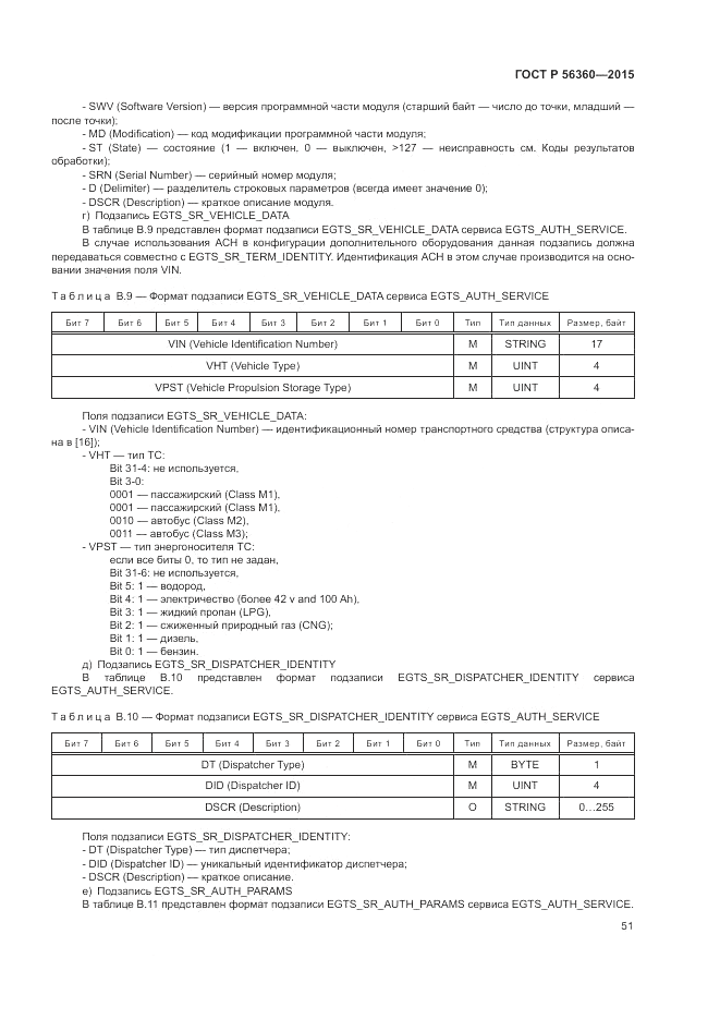 ГОСТ Р 56360-2015, страница 55