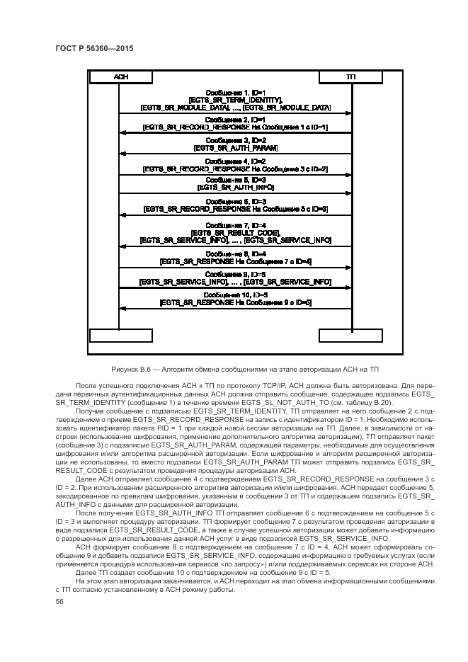 ГОСТ Р 56360-2015, страница 60