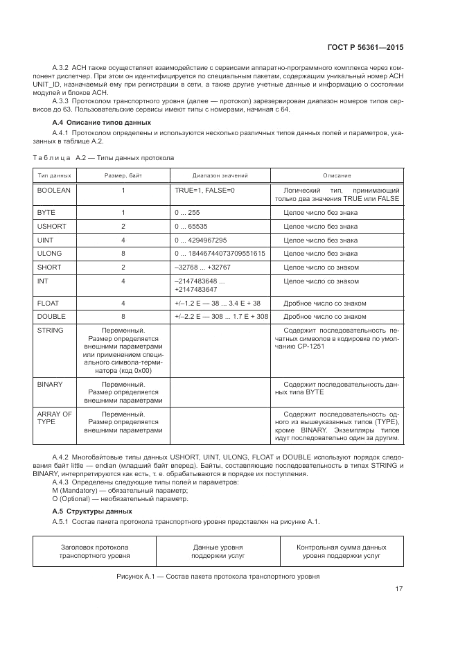 ГОСТ Р 56361-2015, страница 21