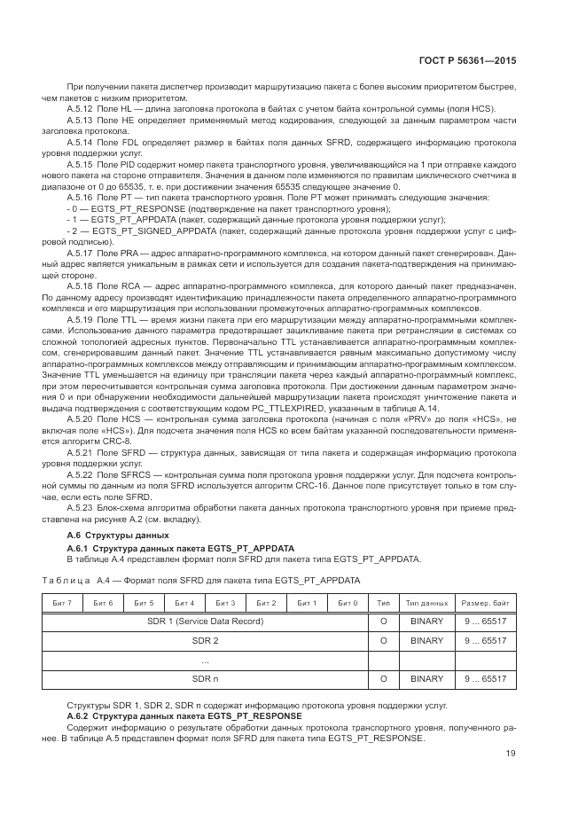 ГОСТ Р 56361-2015, страница 23