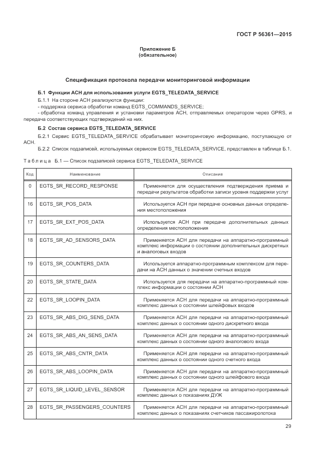 ГОСТ Р 56361-2015, страница 33