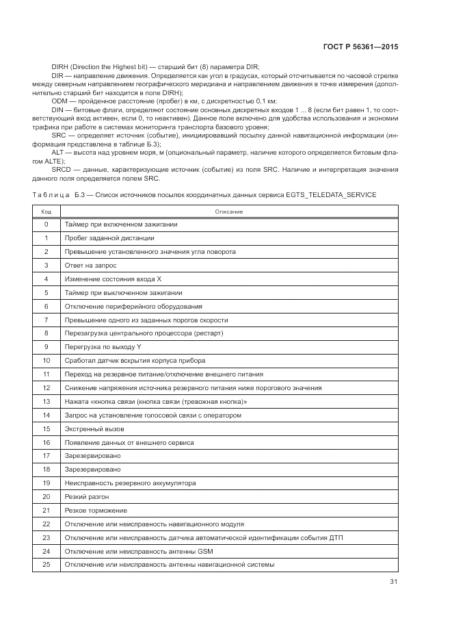 ГОСТ Р 56361-2015, страница 35