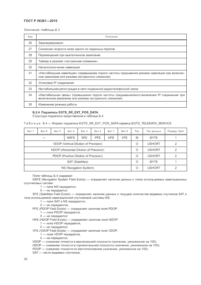 ГОСТ Р 56361-2015, страница 36