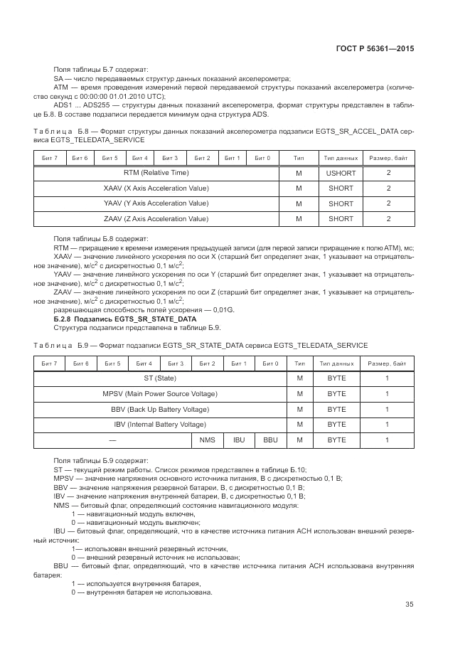ГОСТ Р 56361-2015, страница 39