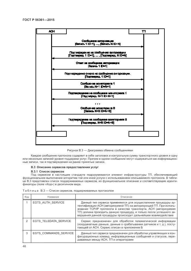 ГОСТ Р 56361-2015, страница 50
