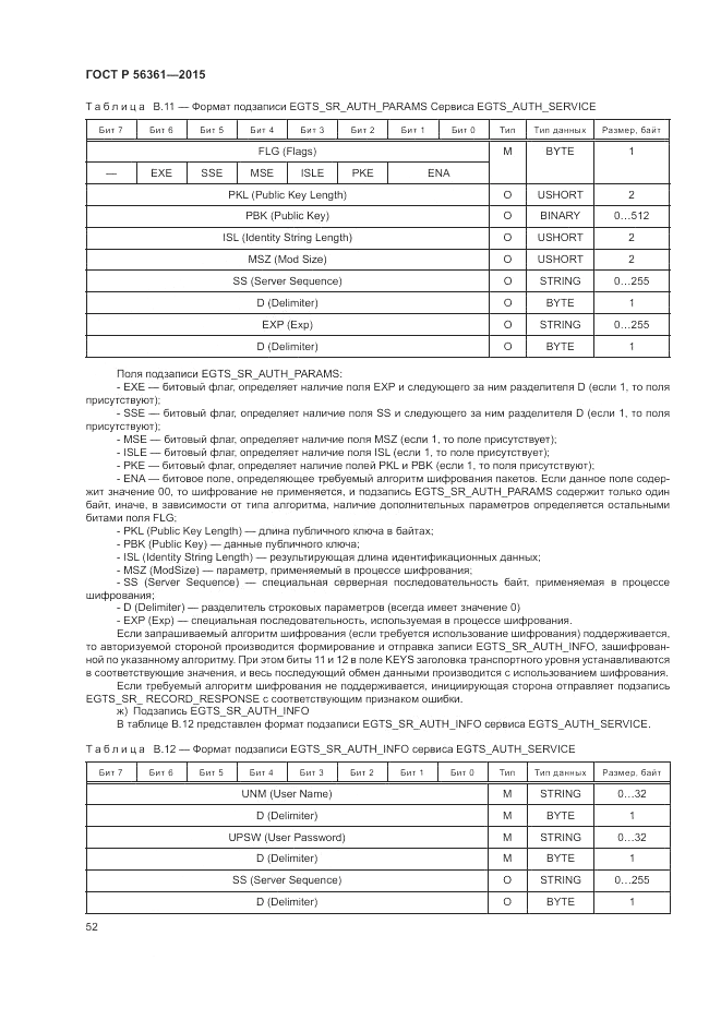 ГОСТ Р 56361-2015, страница 56