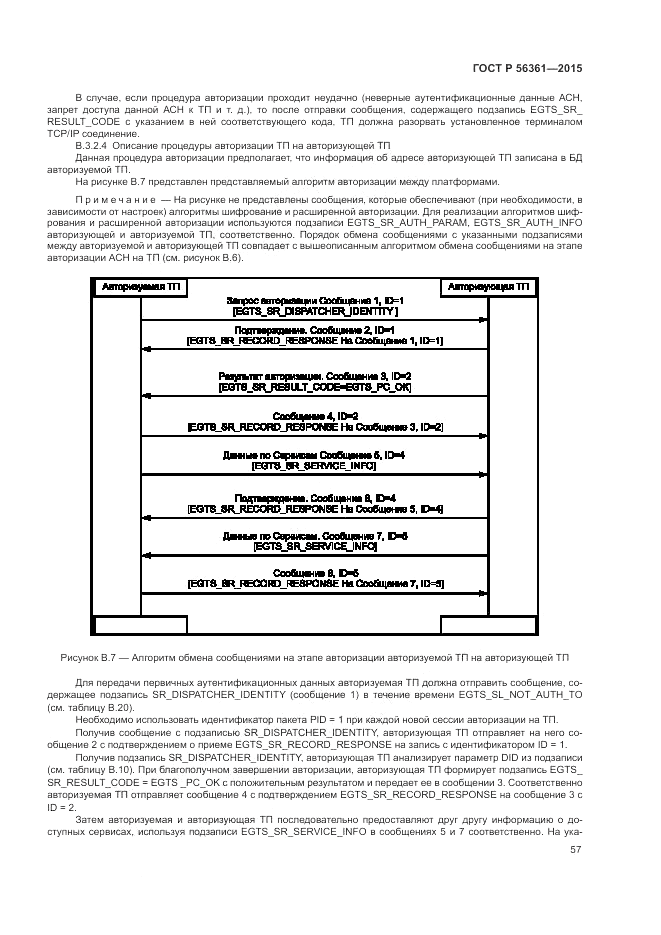 ГОСТ Р 56361-2015, страница 61