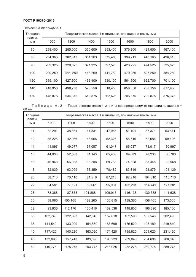 ГОСТ Р 56370-2015, страница 10