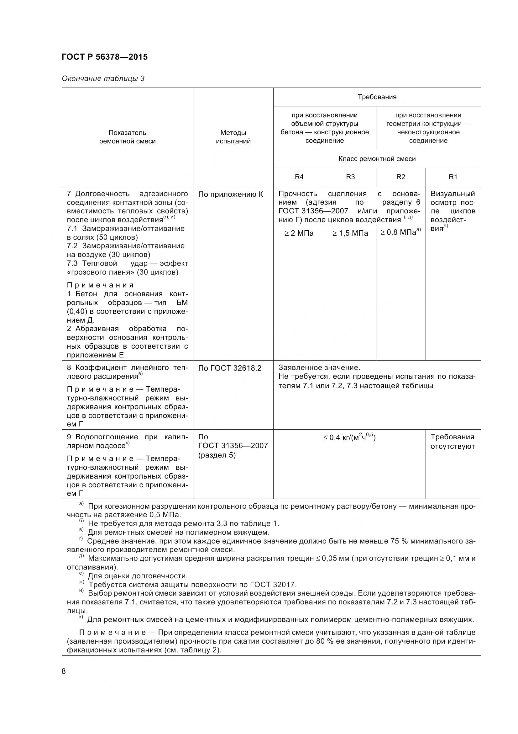 ГОСТ Р 56378-2015, страница 12