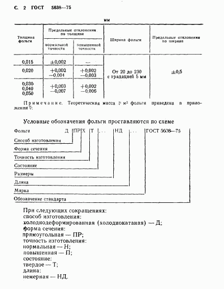 ГОСТ 5638-75, страница 3