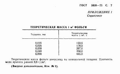 ГОСТ 5638-75, страница 8