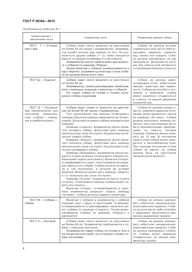 ГОСТ Р 56384-2015, страница 12