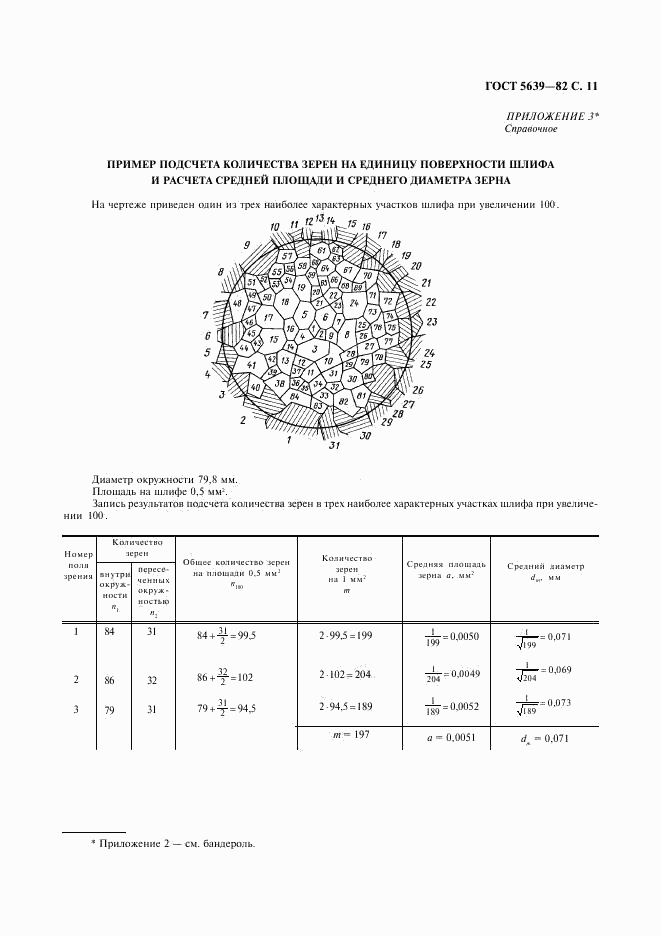 ГОСТ 5639-82, страница 12