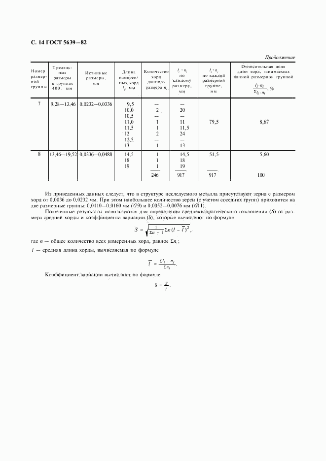 ГОСТ 5639-82, страница 15