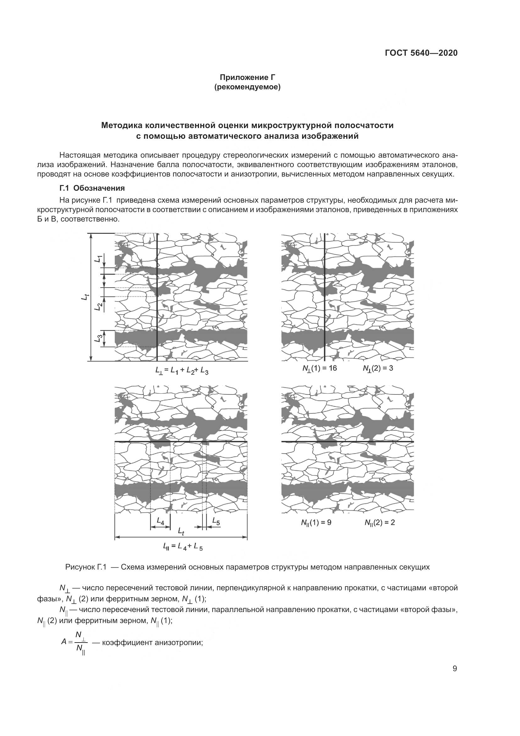 ГОСТ 5640-2020, страница 13