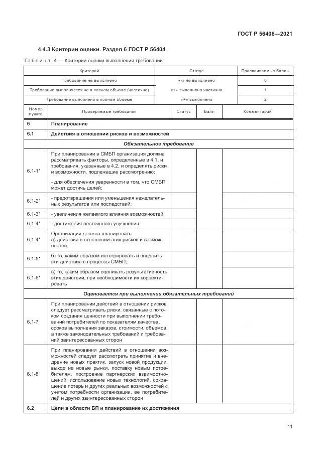 ГОСТ Р 56406-2021, страница 15