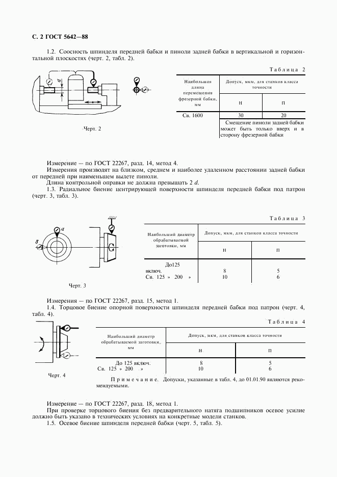 ГОСТ 5642-88, страница 3