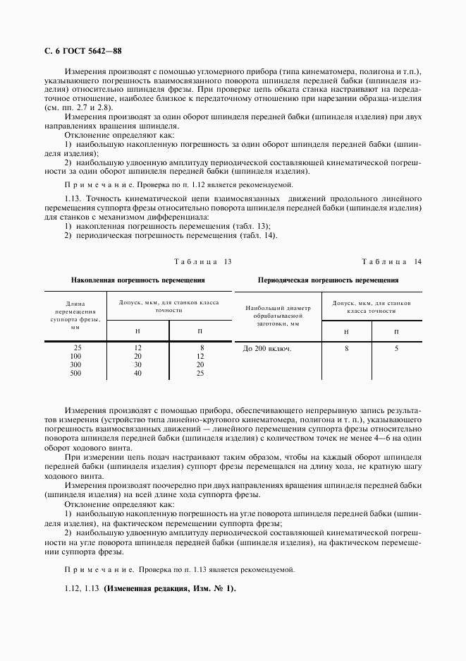 ГОСТ 5642-88, страница 7