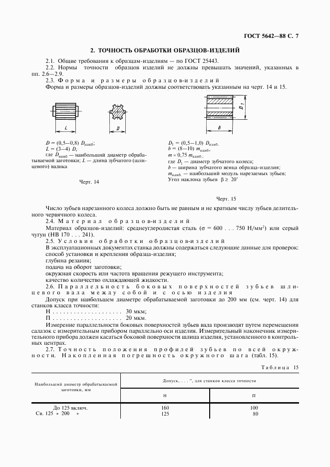 ГОСТ 5642-88, страница 8