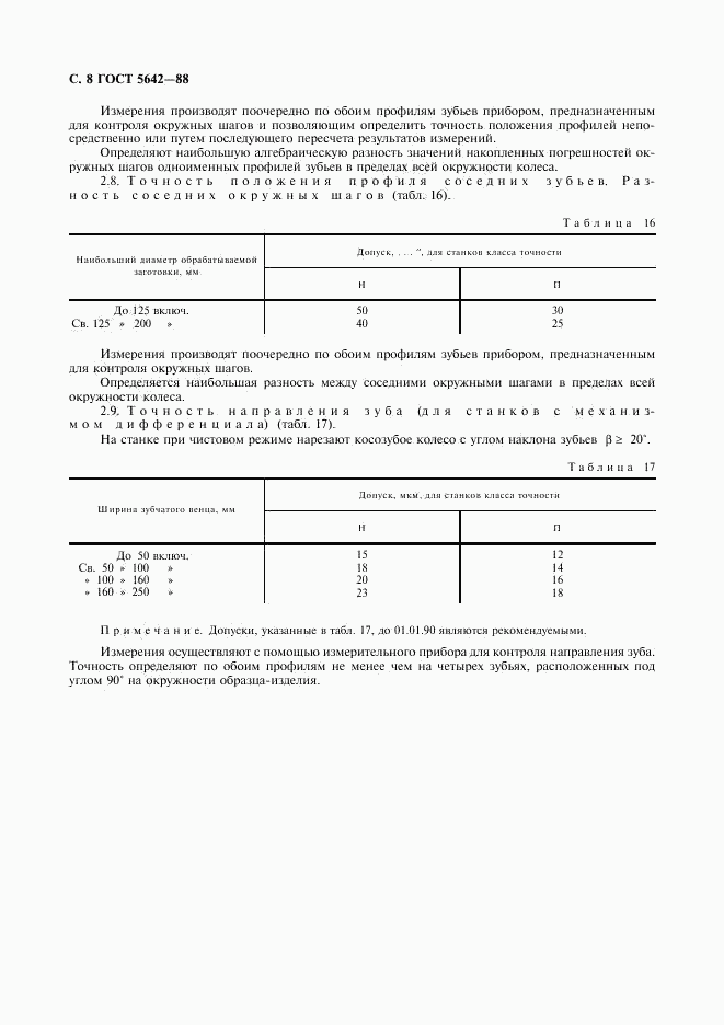 ГОСТ 5642-88, страница 9