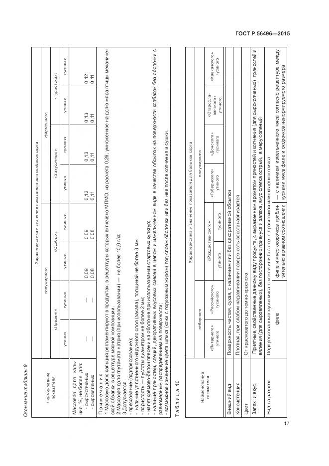 ГОСТ Р 56496-2015, страница 21