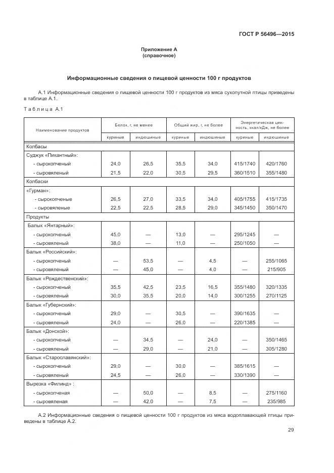 ГОСТ Р 56496-2015, страница 33