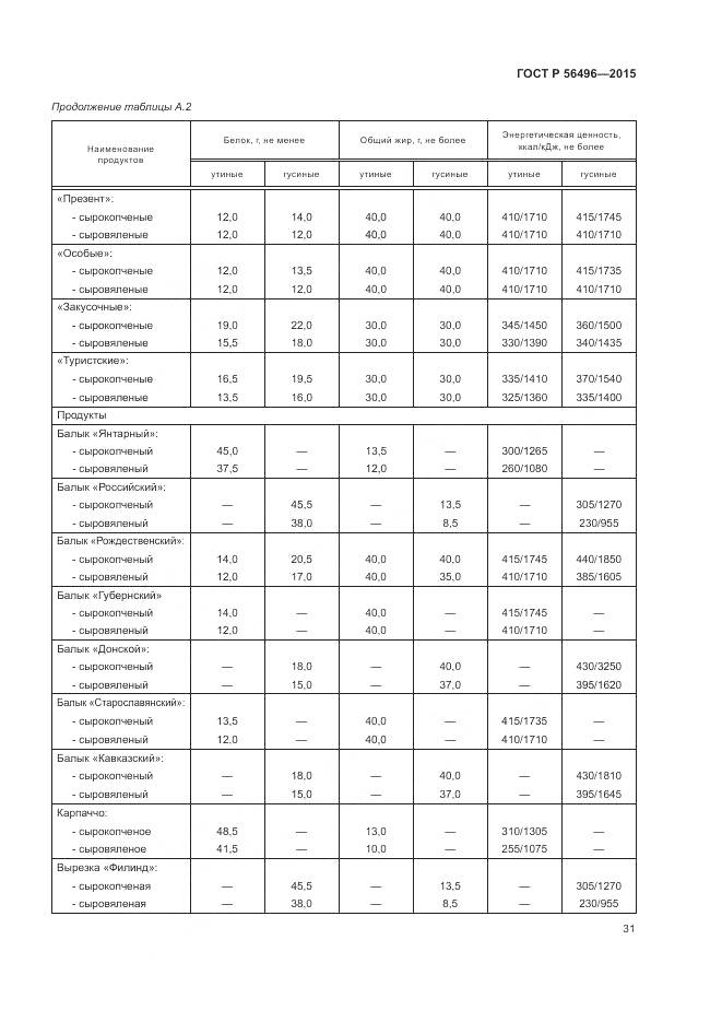 ГОСТ Р 56496-2015, страница 35