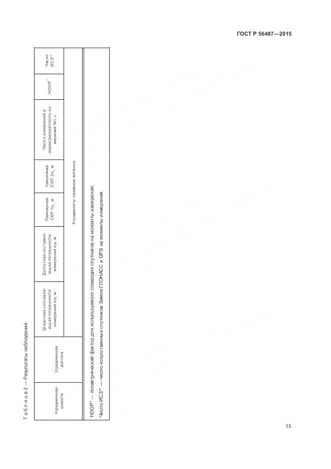 ГОСТ Р 56497-2015, страница 19