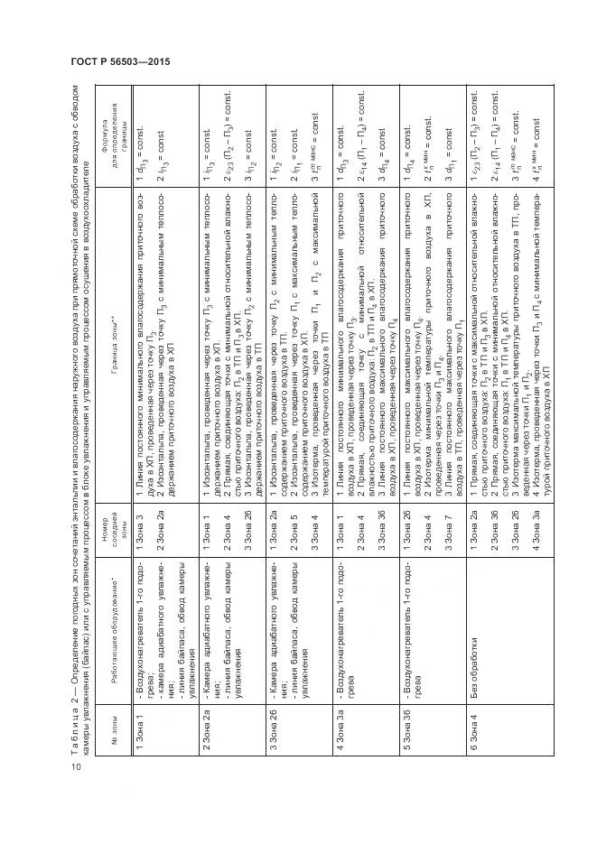 ГОСТ Р 56503-2015, страница 14