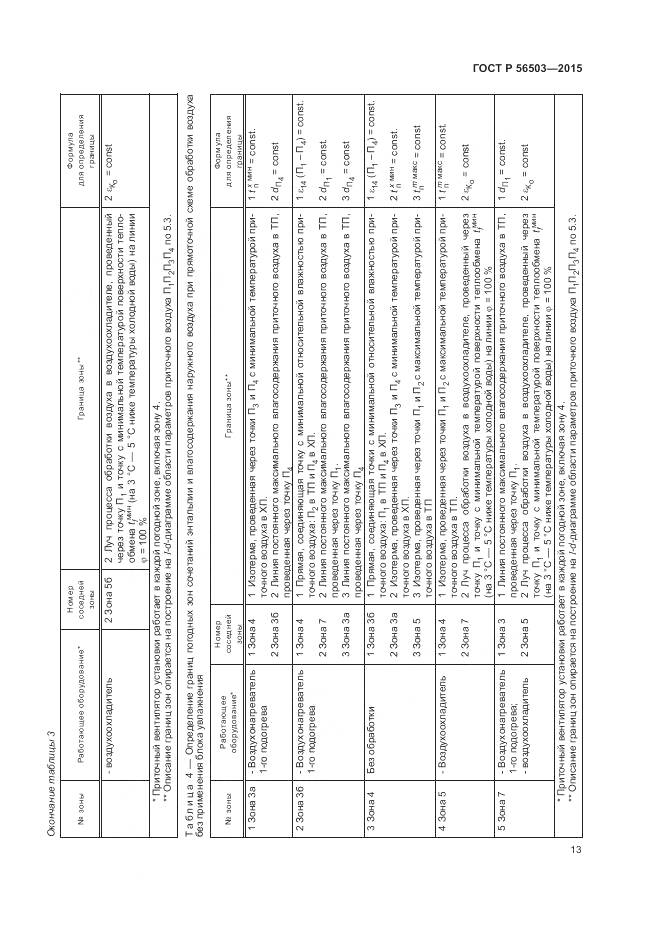ГОСТ Р 56503-2015, страница 17