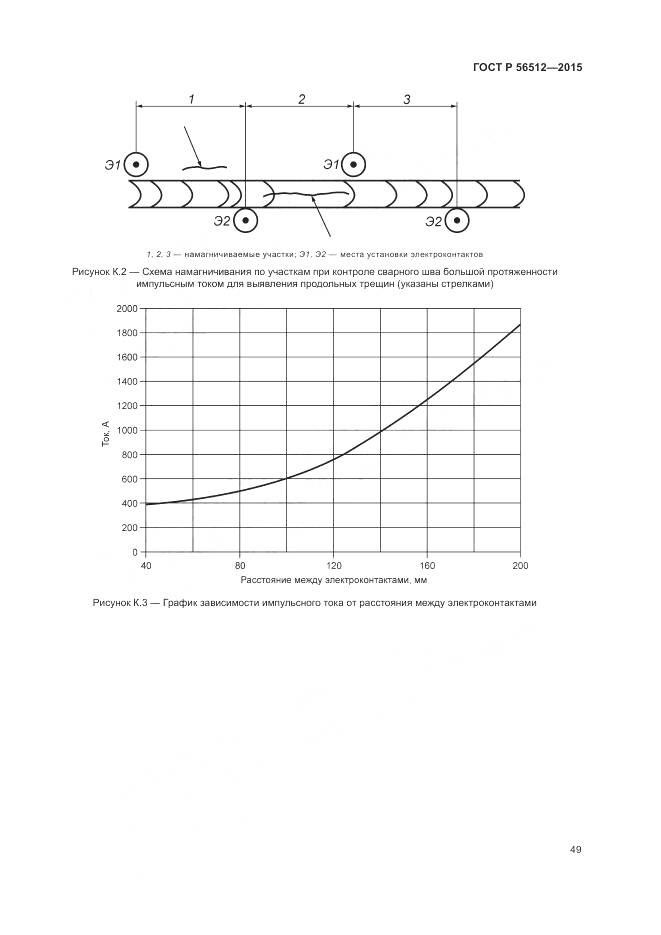 ГОСТ Р 56512-2015, страница 53