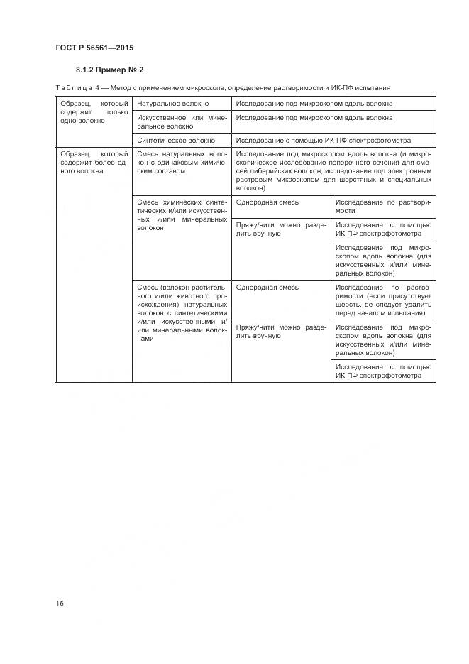 ГОСТ Р 56561-2015, страница 20