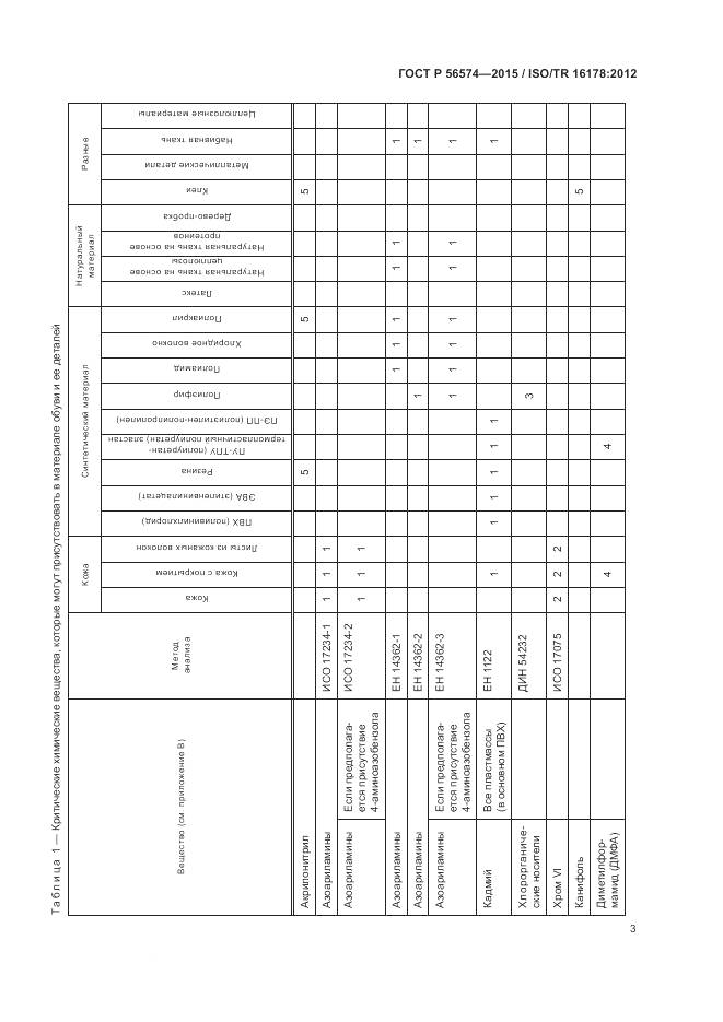 ГОСТ Р 56574-2015, страница 7