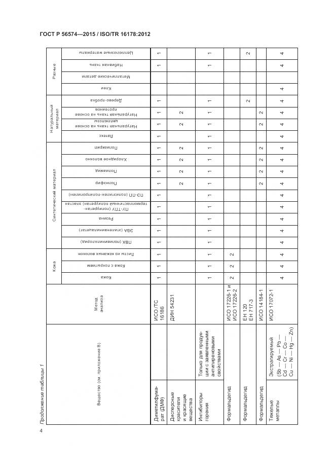 ГОСТ Р 56574-2015, страница 8