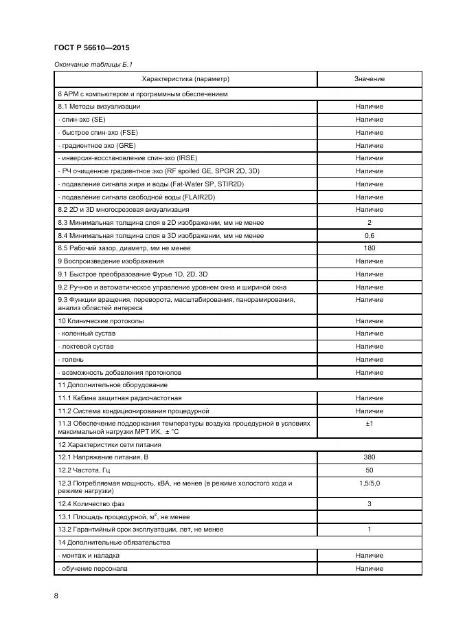 ГОСТ Р 56610-2015, страница 12