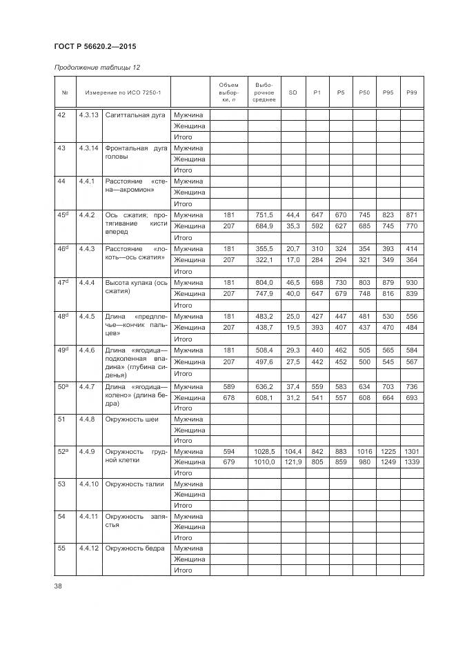 ГОСТ Р 56620.2-2015, страница 42