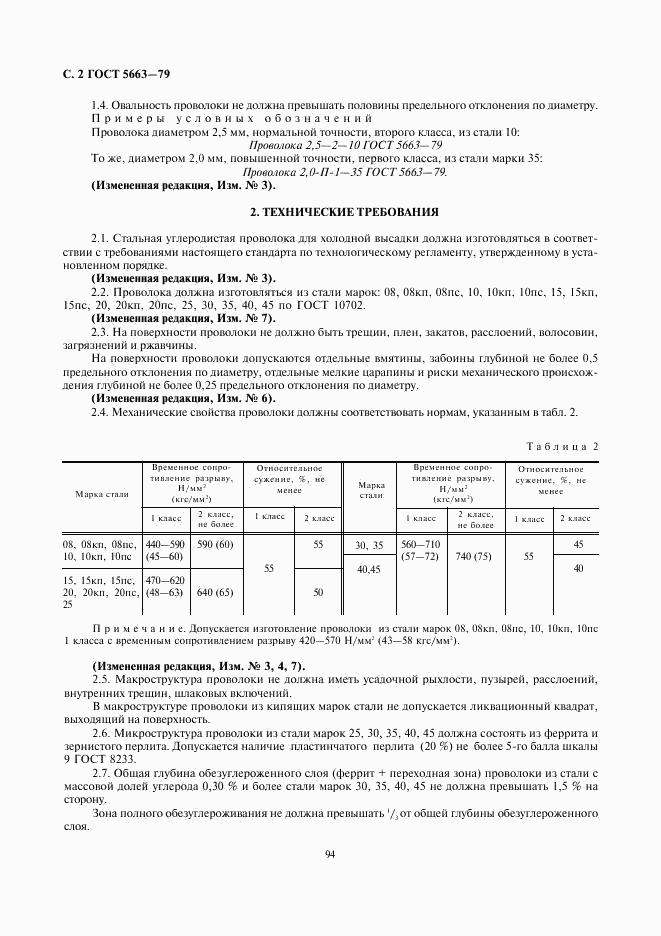 ГОСТ 5663-79, страница 2