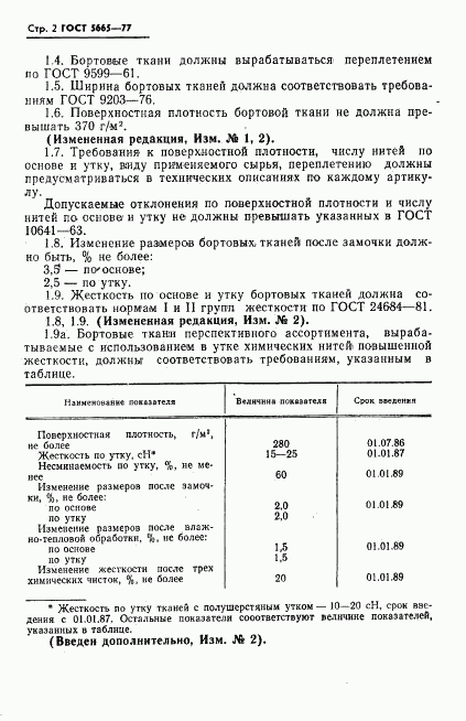 ГОСТ 5665-77, страница 3